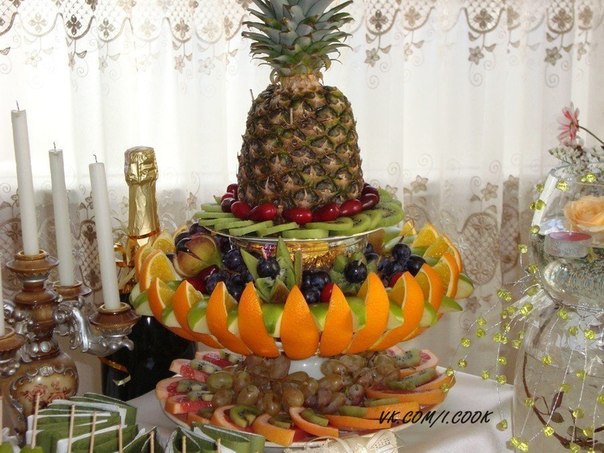 Как красиво оформить фруктовую тарелку