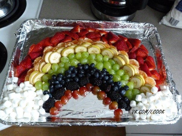 Как красиво оформить фруктовую тарелку