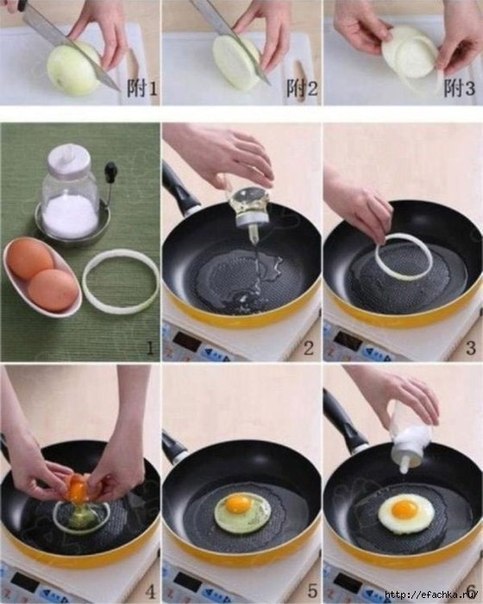 способ сделать жареное идеально ровное яйцо. Идея готовить жареное яйцо в кружочке лука.