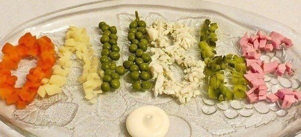 Рецепт оливье в одной фотографии
