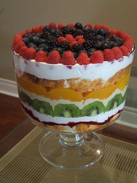 ❤ Хочу фруктовый десерт! ❤