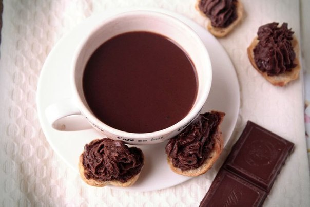 Пять популярных рецептов горячего шоколада.