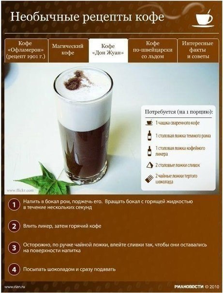 Необычные рецепты кофе