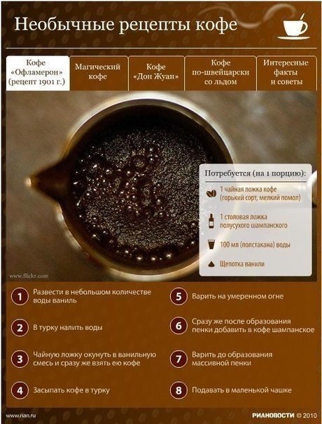 Необычные рецепты кофе